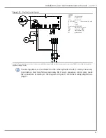 Preview for 51 page of Potterton A-Cubed Installation, User And Maintenance Manual