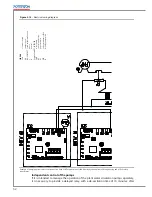 Preview for 52 page of Potterton A-Cubed Installation, User And Maintenance Manual