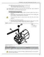 Preview for 59 page of Potterton A-Cubed Installation, User And Maintenance Manual