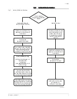 Preview for 7 page of Potterton assure combi 25 Installation And Service Manual