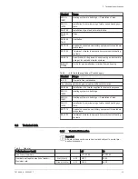 Preview for 13 page of Potterton assure combi 25 Installation And Service Manual