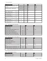 Preview for 14 page of Potterton assure combi 25 Installation And Service Manual