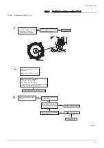 Предварительный просмотр 59 страницы Potterton Assure System 12 Installation And Service Manual