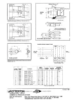 Preview for 14 page of Potterton Avon Two Maintenance Instructions Manual