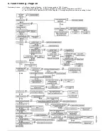 Preview for 38 page of Potterton Combi 80 Installation & Service Instructions Manual