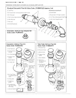 Preview for 44 page of Potterton Combi 80 Installation & Service Instructions Manual