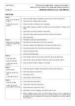 Preview for 24 page of Potterton Derwent Compact Plus Installation, Operation & Maintenance Manual