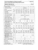 Preview for 5 page of Potterton Derwent Prestige plus Installation, Operation & Maintenance Manual