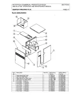 Preview for 49 page of Potterton Derwent Prestige plus Installation, Operation & Maintenance Manual