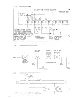 Preview for 18 page of Potterton Diplomat HE Installation And Maintenance Instructions Manual