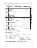 Preview for 30 page of Potterton EC Plus 120 Installation Manual