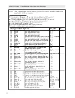 Preview for 32 page of Potterton EC Plus 120 Installation Manual