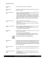 Предварительный просмотр 106 страницы Potterton EC three 125 Installation, Operation And Maintenance Manual