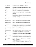 Предварительный просмотр 107 страницы Potterton EC three 125 Installation, Operation And Maintenance Manual