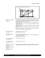 Предварительный просмотр 113 страницы Potterton EC three 125 Installation, Operation And Maintenance Manual