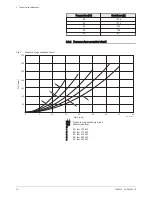 Preview for 16 page of Potterton eurocondense four 125 kw Installation, Operation And Maintanance Manual