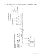 Preview for 36 page of Potterton eurocondense four 125 kw Installation, Operation And Maintanance Manual