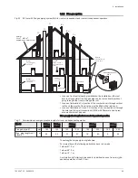 Preview for 45 page of Potterton eurocondense four 125 kw Installation, Operation And Maintanance Manual