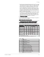 Preview for 119 page of Potterton eurocondense four 125 kw Installation, Operation And Maintanance Manual