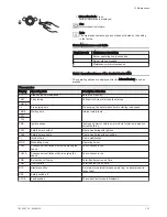 Preview for 131 page of Potterton eurocondense four 125 kw Installation, Operation And Maintanance Manual