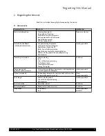 Preview for 3 page of Potterton Eurocondense three Programming Manual