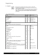 Preview for 8 page of Potterton Eurocondense three Programming Manual