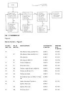 Preview for 30 page of Potterton Flamingo RS40 Installation And Service Manual