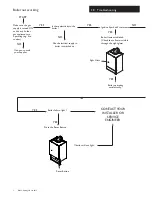 Предварительный просмотр 4 страницы Potterton Gold 15 Heat ErP User Manual