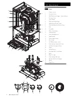 Предварительный просмотр 8 страницы Potterton Gold Combi 24 HE A Installation & Service Instructions Manual