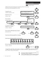 Preview for 14 page of Potterton Gold Combi 24 User Manual