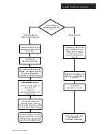 Preview for 3 page of Potterton Gold FSB 30 HE Installation & Service Instructions Manual