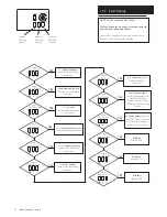 Preview for 52 page of Potterton Gold H 15 Installation & Service Instructions Manual