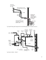 Preview for 9 page of Potterton Gold H Range Installation And Servicing Instructions