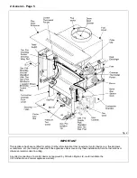 Предварительный просмотр 5 страницы Potterton Housewarmer 45 Installation & Service Instructions Manual