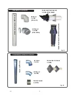 Предварительный просмотр 18 страницы Potterton iHE 100/300 Installation And Servicing Instructions