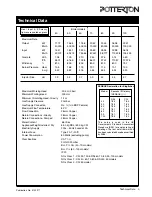 Preview for 3 page of Potterton Kingfisher Mf CFL40 - 100 Installation & Service Instructions Manual