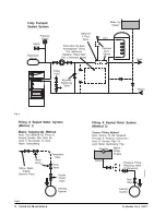 Preview for 14 page of Potterton Kingfisher Mf CFL40 - 100 Installation & Service Instructions Manual