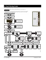 Preview for 32 page of Potterton Kingfisher Mf CFL40 - 100 Installation & Service Instructions Manual