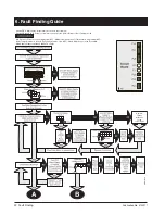 Preview for 32 page of Potterton Kingfisher Mf Installation & Service Instructions Manual