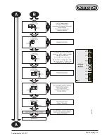 Preview for 33 page of Potterton Kingfisher Mf Installation & Service Instructions Manual