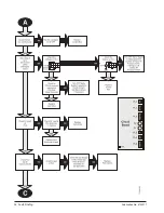 Preview for 34 page of Potterton Kingfisher Mf Installation & Service Instructions Manual