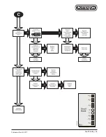 Preview for 35 page of Potterton Kingfisher Mf Installation & Service Instructions Manual