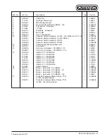 Preview for 37 page of Potterton Kingfisher Mf Installation & Service Instructions Manual