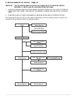 Preview for 10 page of Potterton Main Thames Installation And Service Instructions Manual