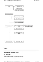 Preview for 16 page of Potterton Mersey Super Installation And Service Instructions Manual