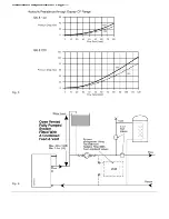 Preview for 11 page of Potterton Osprey CF 125 Installation & Service Instructions Manual