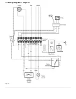 Preview for 24 page of Potterton Osprey CF 125 Installation & Service Instructions Manual