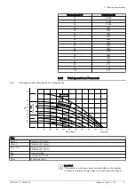 Preview for 17 page of Potterton Paramount five 115 Installation Manual