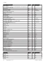 Preview for 70 page of Potterton Paramount five 115 Installation Manual