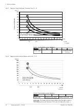 Предварительный просмотр 30 страницы Potterton Paramount four Installation Manual